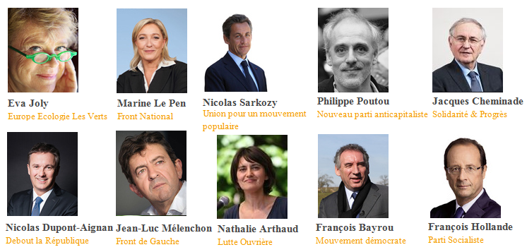 candidats_election_presidentielle_programme_agroalimentaire.png