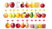 La donnée qualité, levier de transformation de la filière fruits et légumes