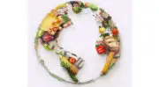Planet-Score dresse un premier état des lieux préoccupant de la qualité environnementale des produits alimentaires en France