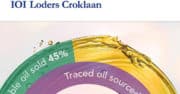 IOI Loders Croklaan et Kerry Group lancent une joint-venture spécialisée dans les lipides