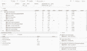 beCPG, un logiciel de PLM pour mieux gérer les données INCO