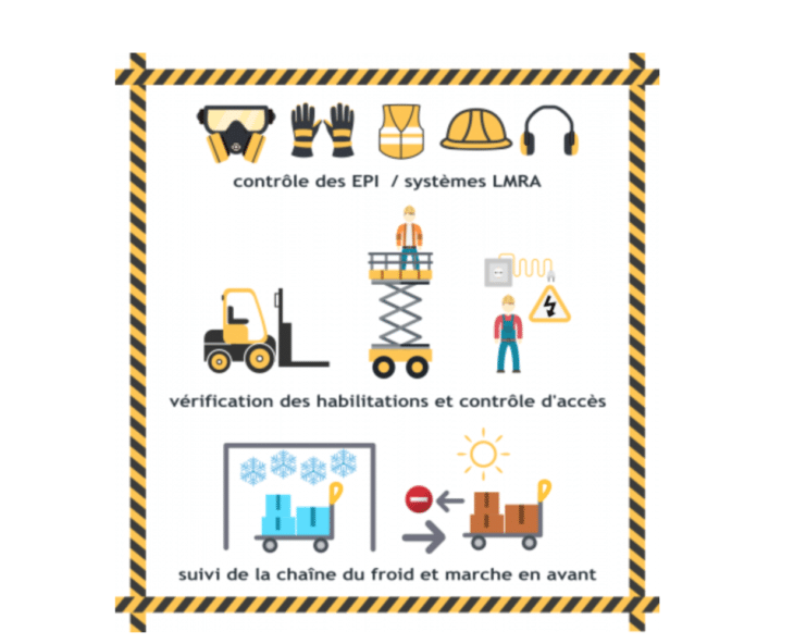 Prévention : 3ZA Intech présente RiskMonitoring