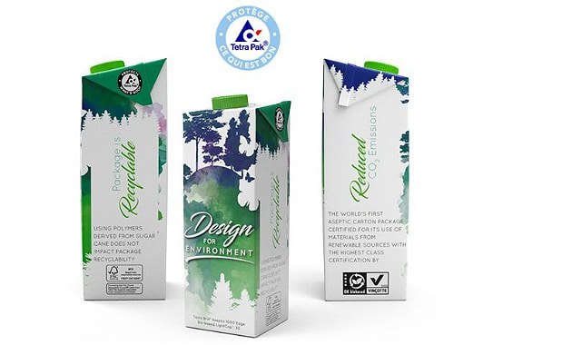 ​​Tetra Pak lance un nouveau système de lubrification sans eau