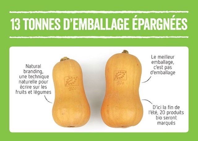 Emballage : Delhaize se lance dans le Natural Branding