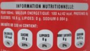 Six géants de l’agroalimentaire veulent lancer leur propre étiquetage nutritionnel en Europe