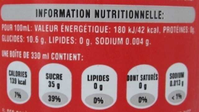 Six géants de l’agroalimentaire veulent lancer leur propre étiquetage nutritionnel en Europe