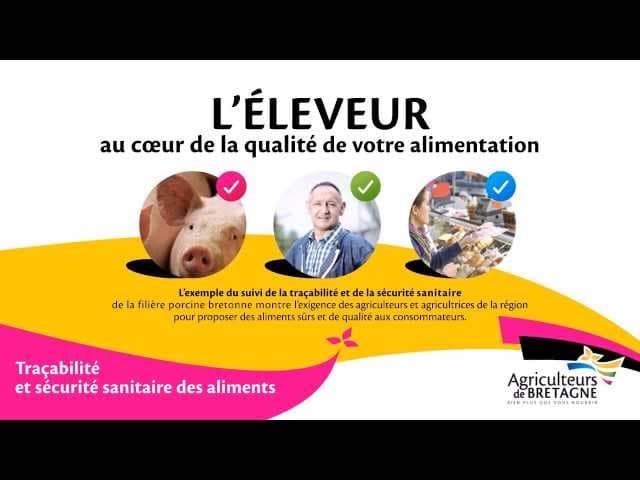 Qualité et sécurité de l’alimentation : La France se classe en 2e position