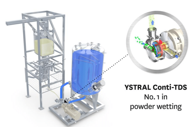 Le mouillage de poudres simplifié avec Ystral Conti-TDS