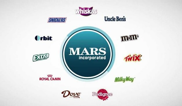 Mars Incorporated investit près d’un milliard de dollars dans son plan développement durable