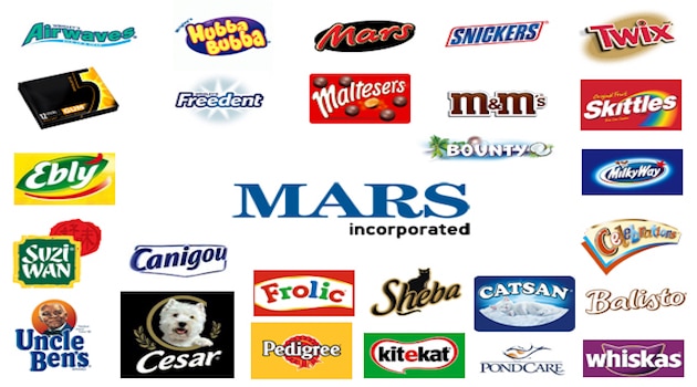 Mars renonce au projet de logo nutritionnel par portion