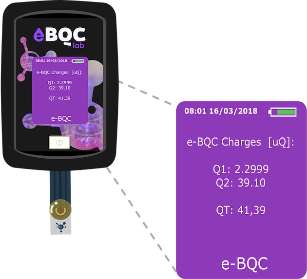 Capacité antioxydante des aliments/boissons : Le lecteur eBQC arrive en France !