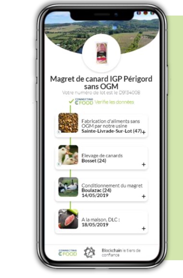 Transparence alimentaire : La première blockchain de la filière canards est lancée