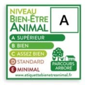 Carrefour, Galliance et les magasins U adoptent l’étiquetage Bien-être Animal