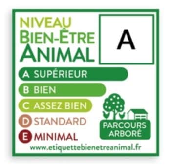 Carrefour, Galliance et les magasins U adoptent l’étiquetage Bien-être Animal