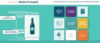 Boissons alcoolisées : Les professionnels lancent la formation «Loi Evin, mode d’emploi»