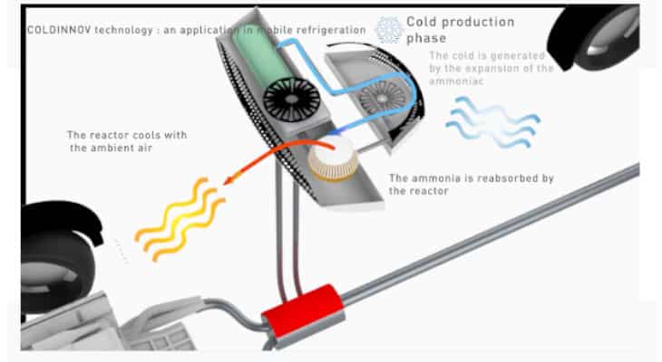 Vers une chaîne de froid plus durable