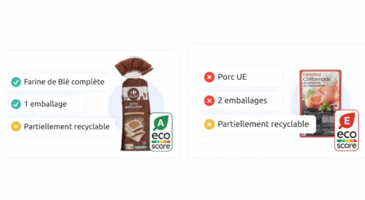 Impact environnemental : Carrefour affiche l’Eco-score