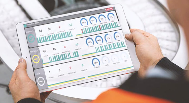 Gestion de flux et digitalisation des procédés : FlexLink annonce de nouveaux outils de simulation 3D conçus pour l’Usine du Futur 4.0