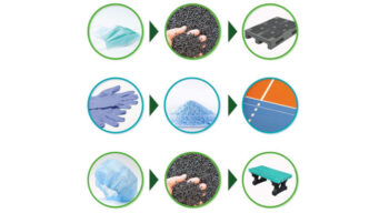 Une solution de recyclage innovante pour les laboratoires et industries agroalimentaires