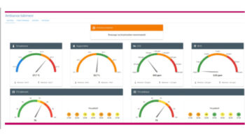 Elevage : Innoval dévoile Neo, une solution unique en Europe basée sur l’IA