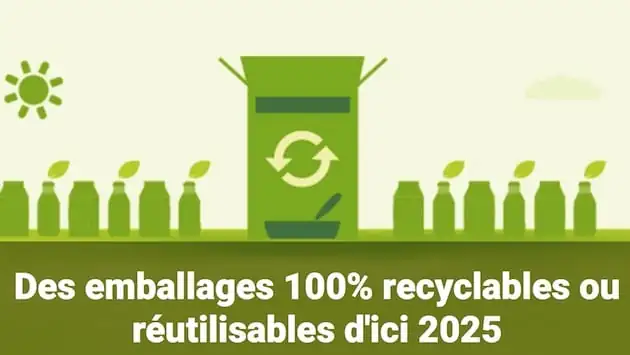 Nestlé annonce 100% d’emballages recyclables d’ici à 2025