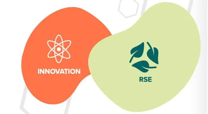 La RSE, moteur d’innovations pour les entreprises du secteur agri-agroalimentaire ?